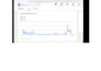 write viral linkedin posts and company pages that get 2m impressions